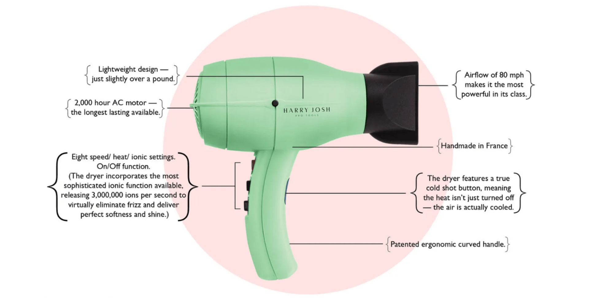 Harry Josh Pro Dryer 2000 - Harry Josh Pro